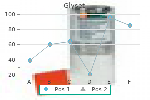 discount glyset 50 mg without a prescription