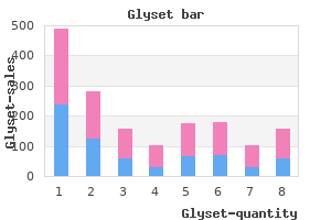 order glyset 50 mg without prescription