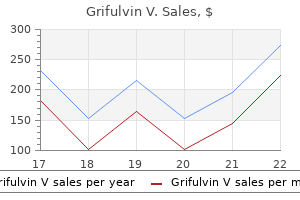 grifulvin v 125 mg buy overnight delivery