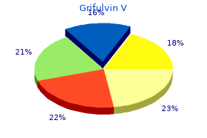 250 mg grifulvin v generic otc