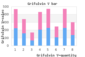 grifulvin v 250 mg order with amex