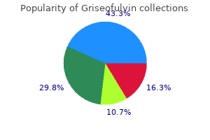 generic griseofulvin 250mg on line