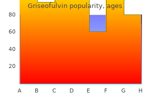 griseofulvin 250 mg on line