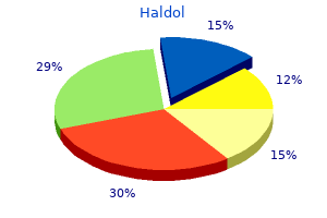 quality haldol 1.5 mg