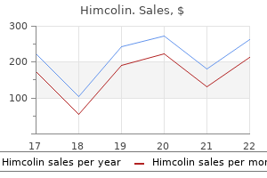 buy himcolin 30 gm low cost