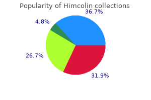 discount 30 gm himcolin amex