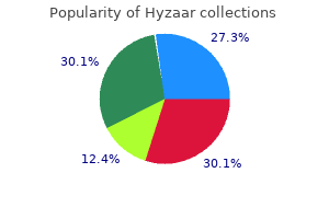 50 mg hyzaar order overnight delivery