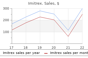 50 mg imitrex discount free shipping