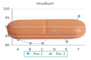 safe 2mg imodium