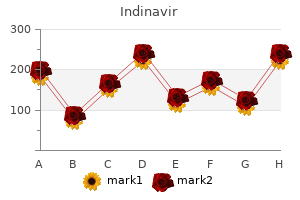indinavir 400 mg order visa