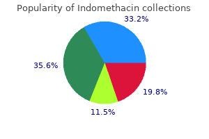 generic indomethacin 75 mg mastercard