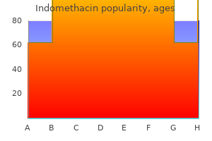 purchase 50 mg indomethacin amex