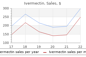 6 mg ivermectin purchase