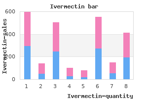 ivermectin 12 mg purchase amex