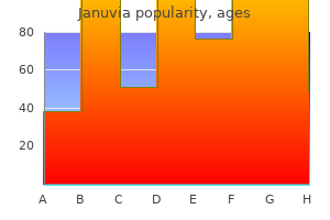 buy discount januvia 100 mg