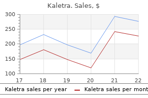kaletra 250 mg free shipping