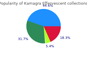 kamagra effervescent 100 mg discount amex