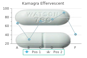 purchase 100 mg kamagra effervescent free shipping