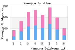 discount 100 mg kamagra gold visa