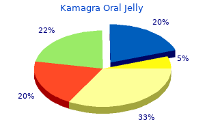 generic kamagra oral jelly 100 mg amex