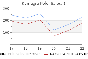 100 mg kamagra polo amex