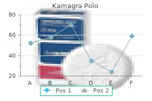 kamagra polo 100 mg order otc