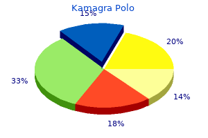 kamagra polo 100 mg mastercard