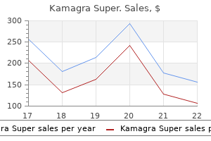 generic 160 mg kamagra super visa