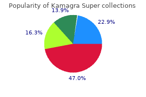 kamagra super 160 mg cheap line