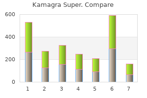 buy kamagra super 160 mg low cost