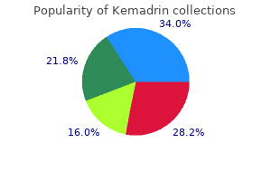 kemadrin 5 mg discount amex