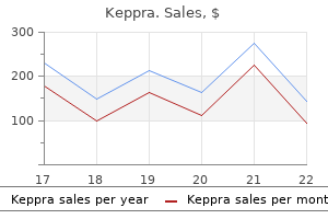 generic 500 mg keppra amex