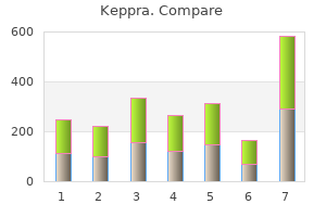 keppra 250 mg buy visa