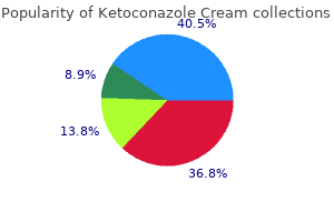 ketoconazole cream 15 gm purchase free shipping