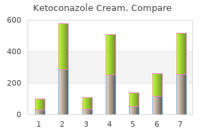 ketoconazole cream 15 gm order free shipping