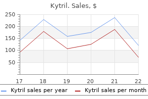 purchase kytril 1 mg mastercard