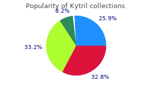 buy discount kytril 2 mg on line