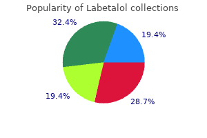 labetalol 100 mg order with amex