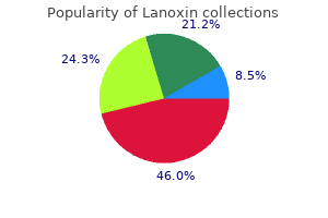 0.25 mg lanoxin cheap visa