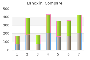 lanoxin 0.25 mg generic with amex