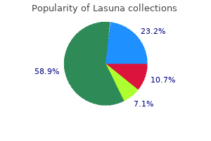 purchase 60 caps lasuna fast delivery