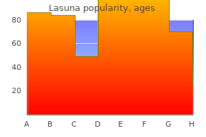 60 caps lasuna trusted
