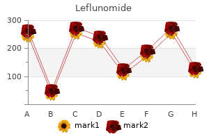 leflunomide 20 mg buy cheap