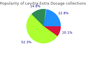 levitra extra dosage 40 mg generic line
