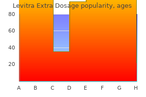 levitra extra dosage 40 mg discount with mastercard
