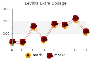 quality levitra extra dosage 100 mg