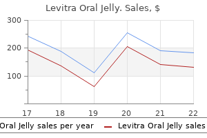 order levitra oral jelly 20 mg with visa