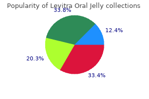 order levitra oral jelly 20mg amex