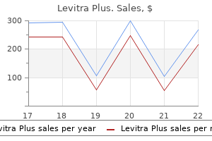 purchase levitra plus 400 mg amex