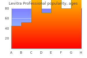 levitra professional 20 mg buy visa